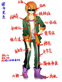 瞎子先生和他的眼睛