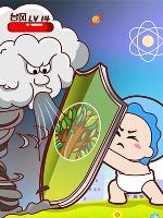 可可小爱科普系列:第二季