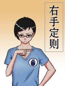 右手定则