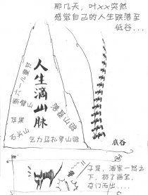 草稿短片，叶雨侯行记